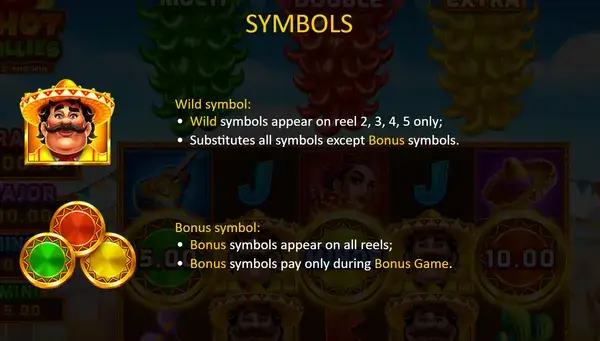 Symbols in Hot Chillies Slot